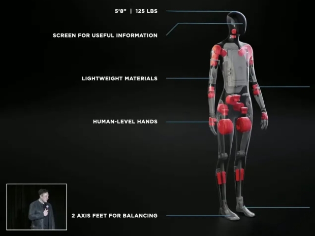 Tesla Bot as pointless and over hyped as anything else Musk has done