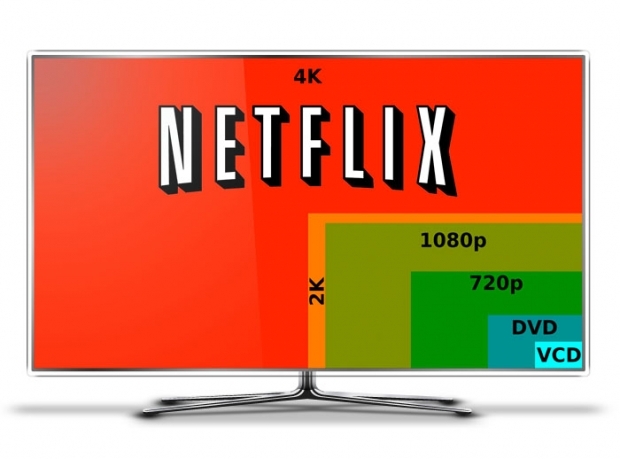 Netflix allows 4K PC streaming