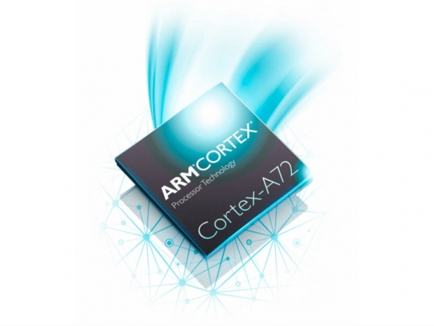 New Qualcomm 600-series parts based on Cortex-A72