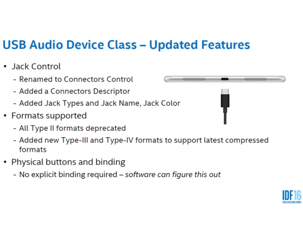 Conexant introduces USB Type-C Digital Audio chips