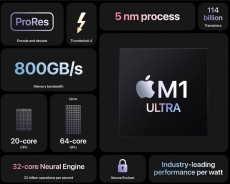 More evidence that M1 Ultra can’t match real GPUs