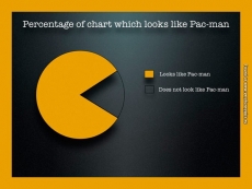 Nvidia trains Pacman to beat Pacman