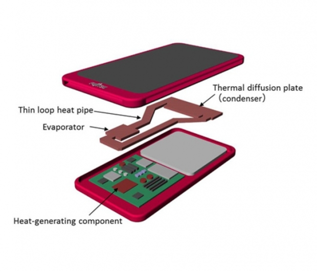 Fujitsu works out way to keep phone cool