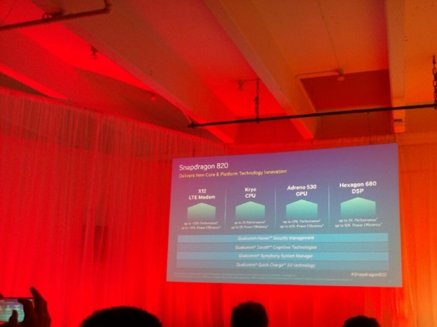 Snapdragon 820 needs 30 percent less power