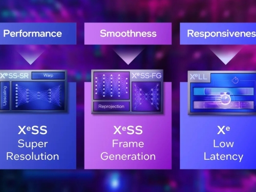 Intel releases XeSS 2 SDK