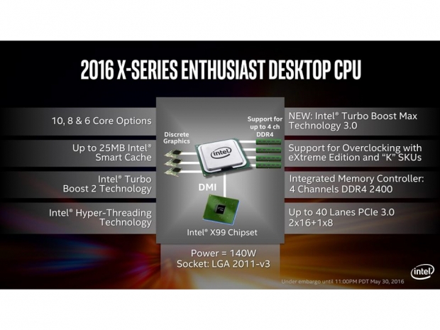 Intel launches its first 10-core desktop processor